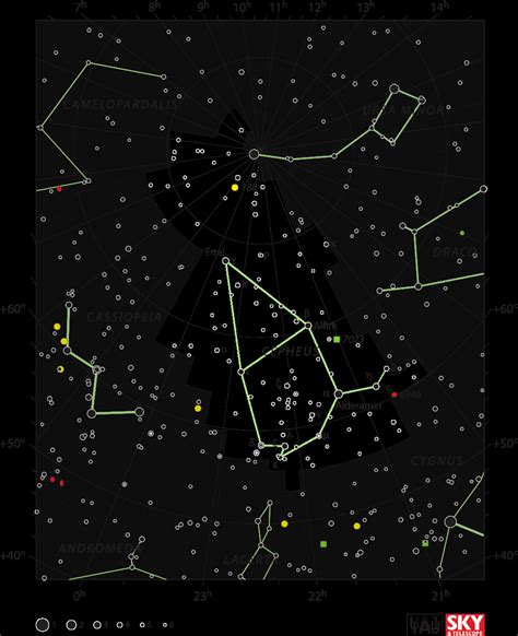 Cepheus .